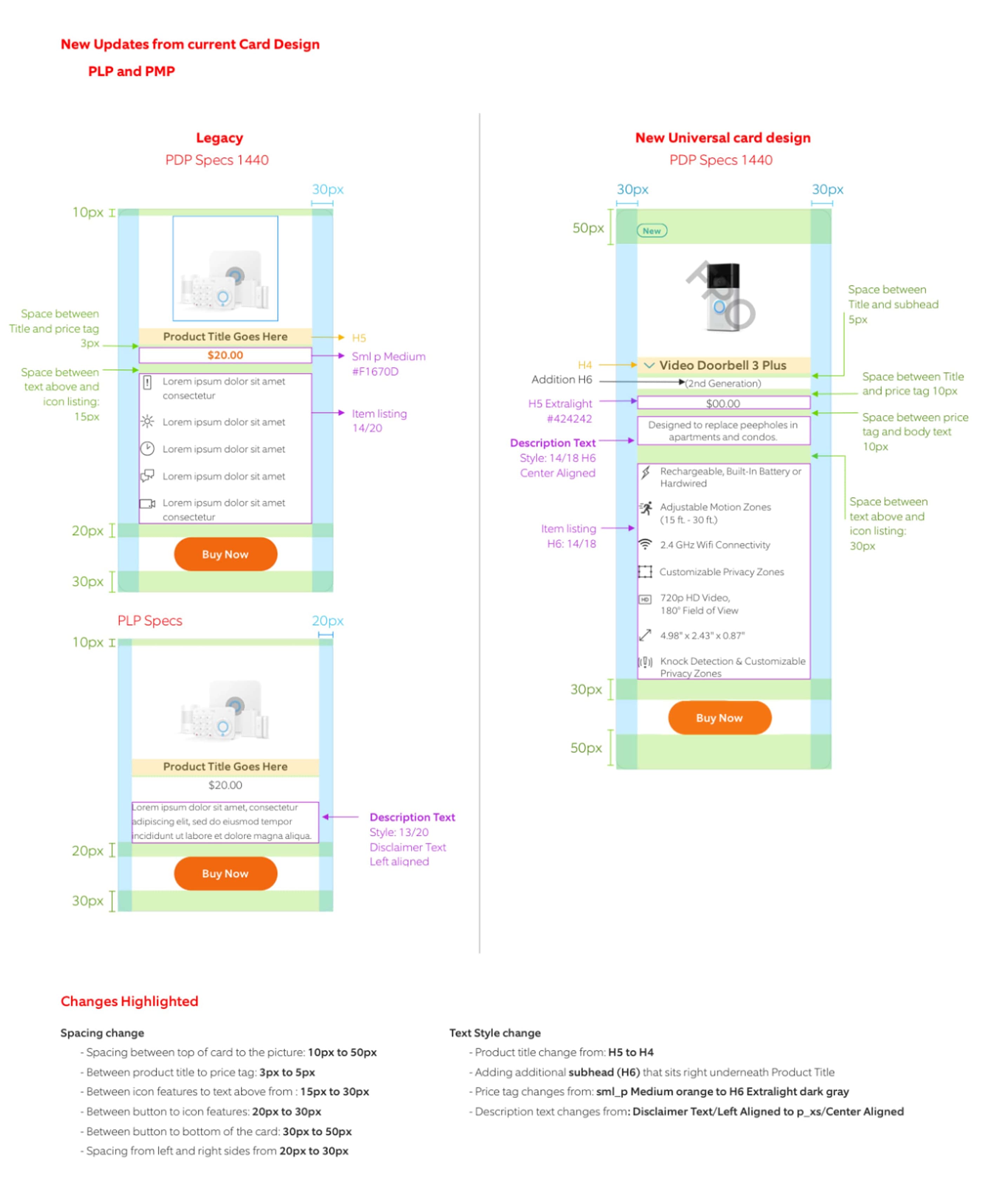 Ring component specification screenshot
